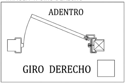 Adentro - Derecho